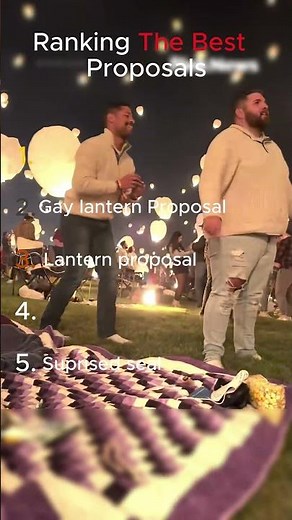 Ranking The Best Proposals