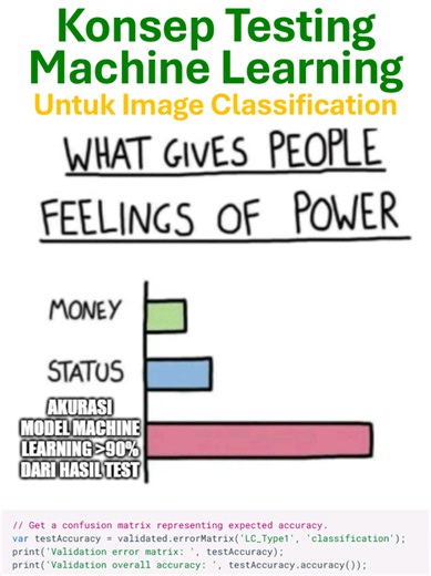 Konsep testing model machine learning untuk klasifikasi citra remote sensing. Intinya: hasil train menghasilkan model machine learning. Model ini kita minta menebak label dari testing dataset. Hasil tebakan label dari model machine learning kita bandingkan dgn label yg kita berikan ke testing dataset, diperoleh akurasi dari kemampuan model machine learning. #remotesensing #machinelearning