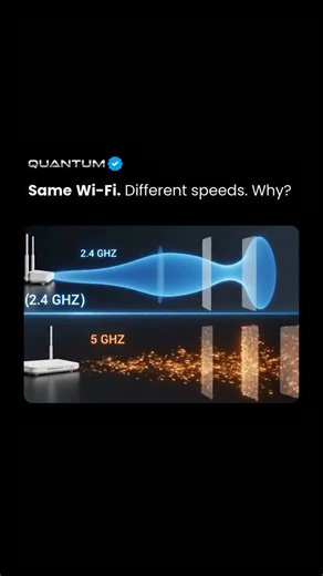 Quantum Enigma | Future of AI & Tech on Instagram: "Wi-Fi doesn’t behave randomly. It follows rules invisible ones. Both 2.4 GHz and 5 GHz signals leave your router the same way. What changes is how they interact with the space around you. Lower frequencies spread wider and lose strength slowly. Higher frequencies carry more data but weaken faster when walls, furniture, and obstacles interfere. That’s why one signal feels stable across rooms, while the other feels incredibly fast until it doesn’