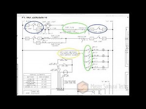 Troubleshooting a GE Range using the Tech Sheet: Webinar Excerpt