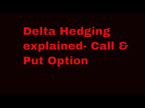 Delta Hedging Explained | Delta Hedge for call & put option | ACCA AFM