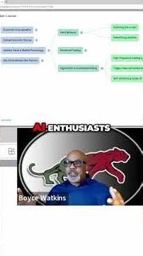 AI Trading Algorithms: Market Crashes & Strategies #shorts