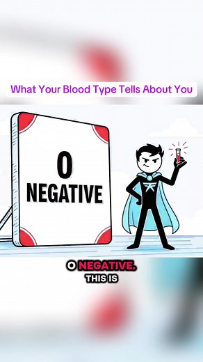 Understanding Your Blood Type's Unique Traits