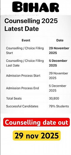 Bihar DElEd 2025 Counseling शुरू 🔥 | Deled 1st 2nd 3rd Round Date Out | Full Process & Documents 🔥