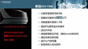 EDXRF的三新——新品新性能新应用