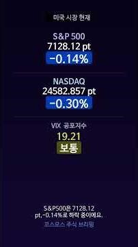 내일 코스피 어떻게? | 미국 S&P -0.14% [04/23] #shorts