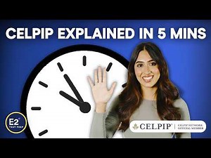CELPIP Test Explained in 5 Minutes!