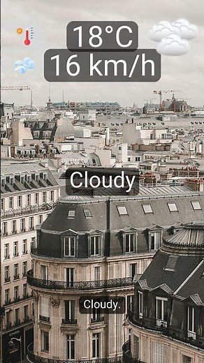 What’s the weather in Paris? Cloudy, 18°C, wind 16 km/h