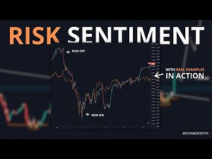 A Trader's Guide To Risk Sentiment In Forex Trading - From Theory To Action