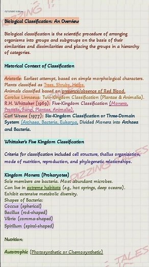 Biological Classification | Class 11 NCERT | Short Notes
