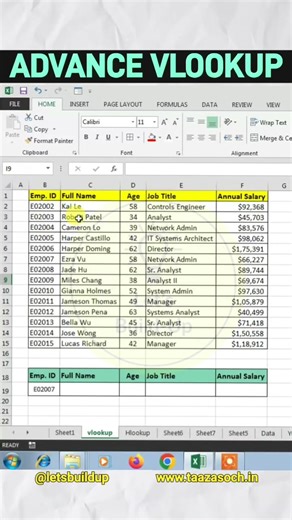 Mastering Excel with Bapi Sardar: Tips and Tricks