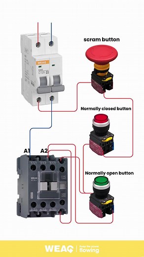 Emergency Stop and Interlocking Wiring for EAN38 Push Button