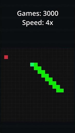 I trained an AI to play snake #ai #coding #machinelearning #reinforcementlearning #python