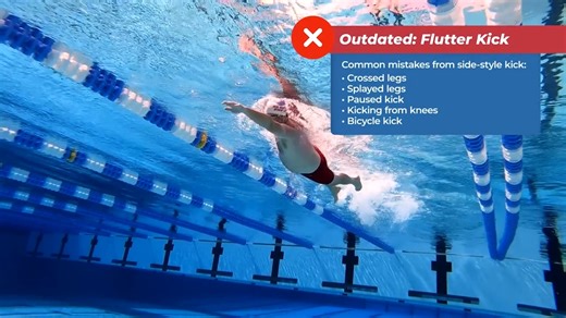 The NEW WAY to swim freestyle. See if your stroke is outdated or up with the times. 🤔 | U.S. Masters Swimming