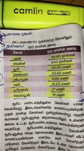 Si exam important box questions 💯❓👮 #police #exam #policeconstable