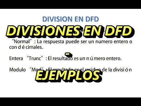 Tipos de divisiones en DFD + Ejemplo | Curso DFD | Vídeo #4
