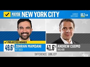 Wake Up America! Join NRA in the Fight for Freedom