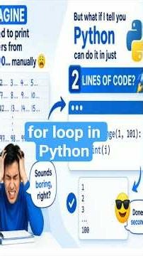 for loop in Python#learnpython #python #education #pythonforbeginners #programming #coding