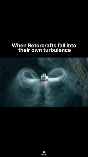 The Vortex Ring State (VRS) is a dangerous condition for helicopters, occurring when the rotor descends into its own downwash, creating a turbulent vortex that causes a sudden loss of lift and control. This usually happens during vertical descents or hovering, especially at high descent rates and low airspeeds. Attempts to increase power can worsen the vortex, accelerating descent unexpectedly. To recover, pilots use forward cyclic control to move the rotor out of its downwash and reduce collect