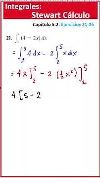21. Basic Definite Integrals: Section 5.2 Stewart Calculus #mathematics #maths