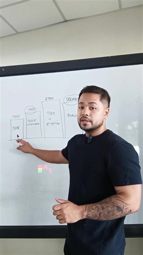 28K views · 1.4K reactions | Totoo bang lalo kang tataba pag tumigil ka maggym?? Exercise science educator explained. #gymtok #caloriedeficit #fitnesstips --- Follow me on Tiktok: https://www.tiktok.com/@jah.agcaoili Follow me on Instagram: https://www.instagram.com/jah.agcaoili/ Get a FREE 6-WEEK PROGRAM here: tinyurl.com/legitfitbyjah | Jah Agcaoili | Facebook