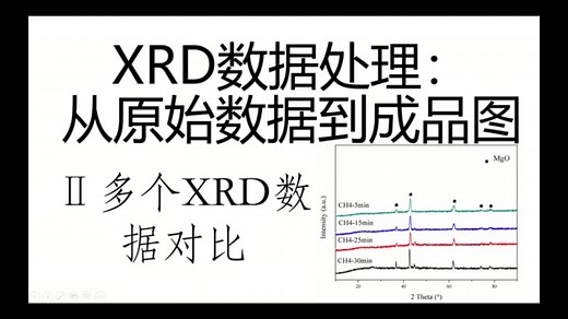 XRD数据处理：从原始数据到成品图 Ⅱ 多个XRD数据对比