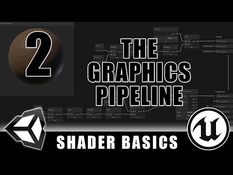 The Graphics Pipeline - Shader Graph Basics - Episode 2
