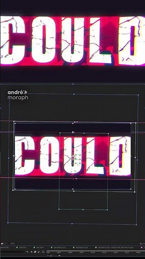 ▶️ Behind the Scenes of ‪@YonKaGor‬'s Memory Merge 🔎🧵✨ #furry #musicvideo #YonKaGor