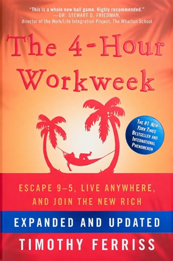 The 4-hour Work Week Ebook | Tim Ferriss Guide to Lifestyle Design & Productivity - Etsy