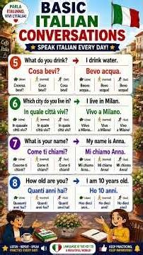Basic Italian Conversations 5 to 8 | Learn Italian Easy | English to Italian Shorts#learnitalian