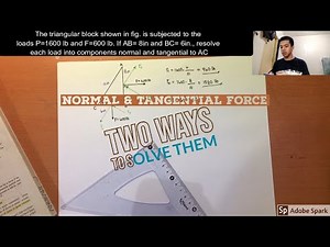 Statics of Rigid Bodies - Normal and Tangential Force (Force systems Part 2)