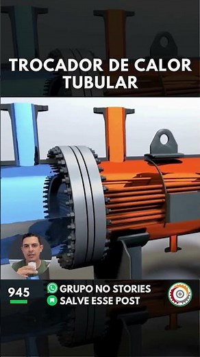 Trocador tipo tubular