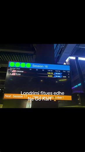 Lindrimi fitues edhe ne Gokart🏆🚀 #londrim #klodi #hyperactive #prishtina #kosova
