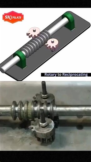Converting Rotary Motion to Linear Motion (and Vice Versa)