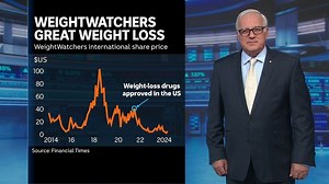 Tuesday finance with Alan Kohler