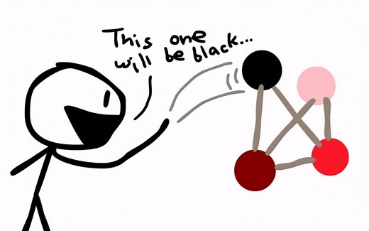 至今为止最清晰的进化算法可视化分析【求野生字幕君支援】