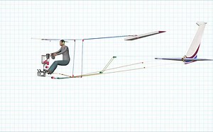 飞机操控基本原理3D解析，手脚并用