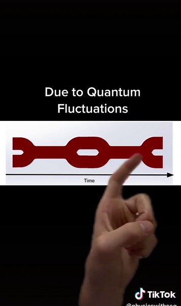 A very useful tool indeed #physics #stringtheory