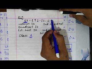 class A subneting in hindi