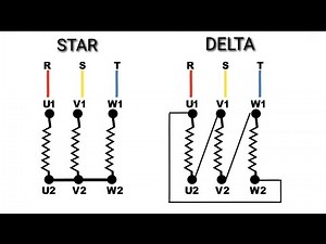 Star Delta Starter Motor Connection control and power circuit diagram in Hindi, Urdu Pashto (پشتو)
