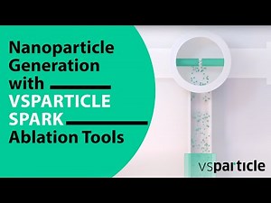 Nanoparticle Generation with VSPARTICLE Spark Ablation Tools