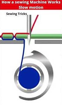 How a Sewing Machine Works Slow Motion | Sewing Tricks #Shorts
