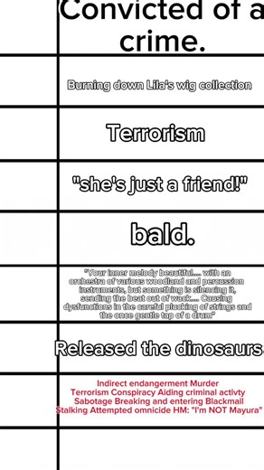 Nathalie Sancoeur🦚 (@not_hawkmoths_assistant)’s video of miraculous