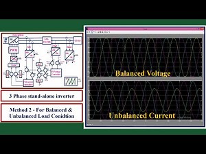 MATLAB Simulation of 3 phase stand-alone inverter | Method-2 For Balanced & Unbalanced Load.