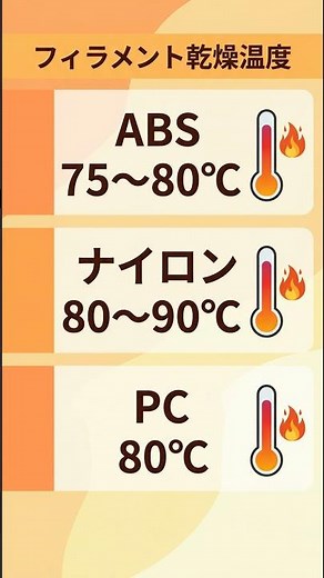 フィラメント乾燥の正解温度、素材別まとめ！知らないと損【Shorts】