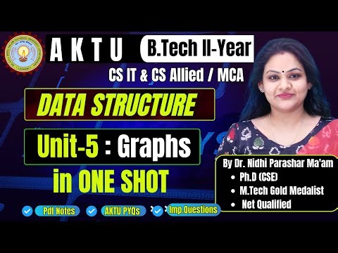 DATA STRUCTURE I U-5 Graphs I ONE SHOT I By Dr. Nidhi Parashar Ma'am I Gateway Classes