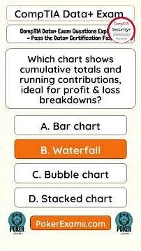 CompTIA Data+ Exam Questions Explained Pass the Data+ Certification Fast