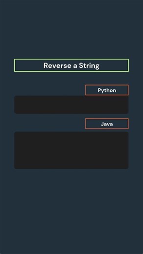 Reverse a String #ReverseString #StringManipulation #PythonBasics | Girl_Coder_impressive