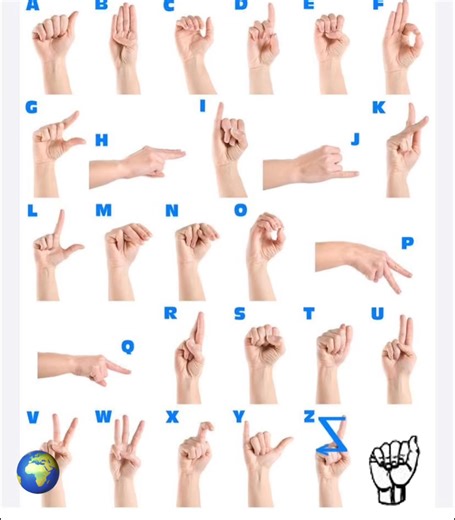 Here is alphabet sign language! Help yourself Learning abc happy learning!🌍🤟 | Georg Augustin Wrobel