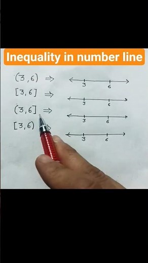 Inequality on Number Line Made Easy 📏🔥Open Circle vs Closed Circle Explained 🤯 #Inequality #maths